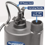 Pompe utilitaire submersible - 1/5 CV