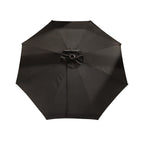 Deluxe Sunbrella Market Umbrella - 9 ft. (2.7 m)