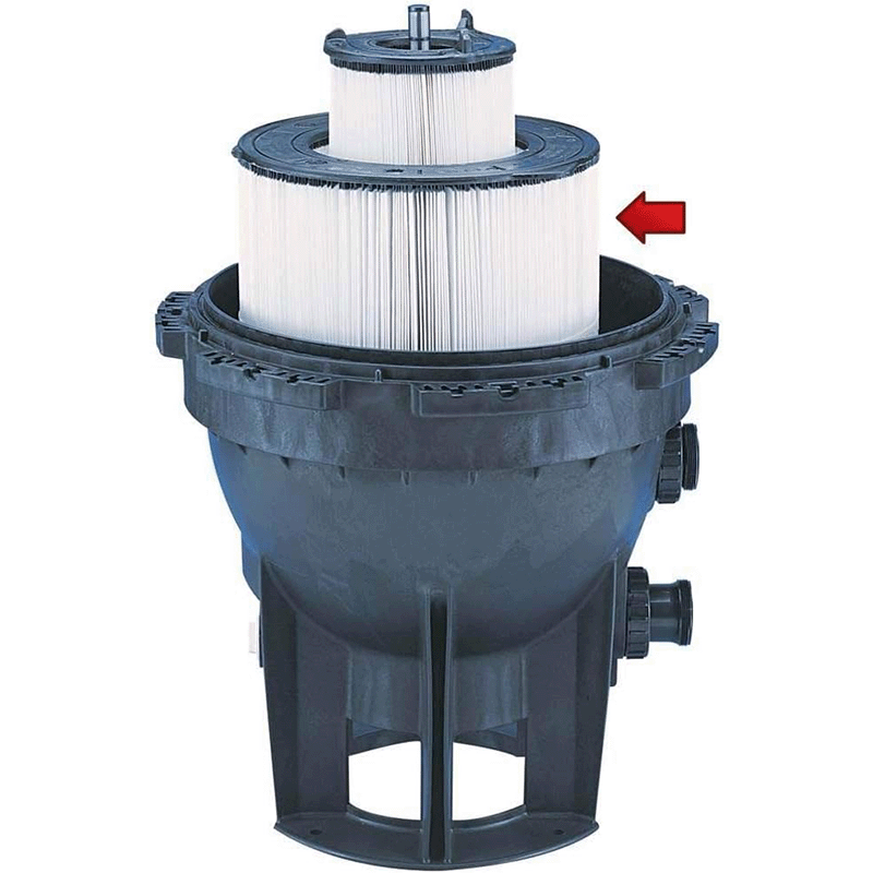 Sta-Rite System 3 Filter Cartridge (Inner / Outside Set)