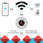 Lifebuoy Bcone : Pool Alarm