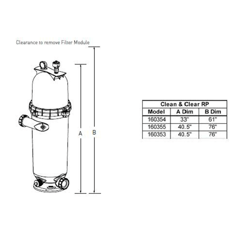 Clean & Clear RP Cartridge Filter - 150 sq. ft.