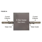 KSCC Current Collector (* Only Required for Hot Tub Installations)