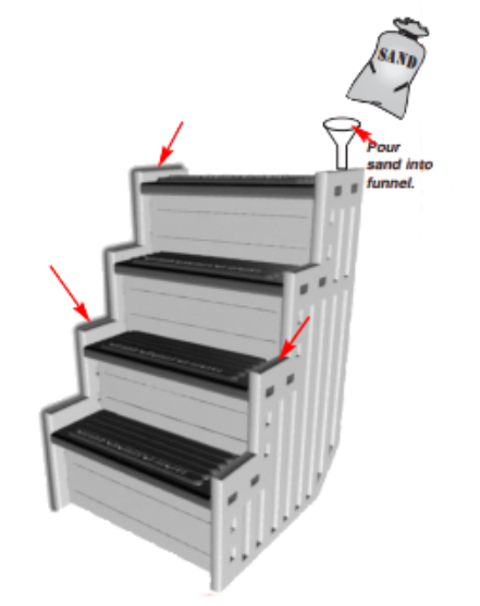 Flat Bottom Above Ground Pool Step
