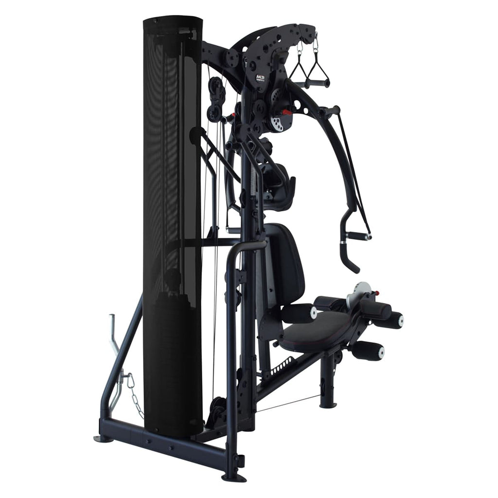 Multistations M3