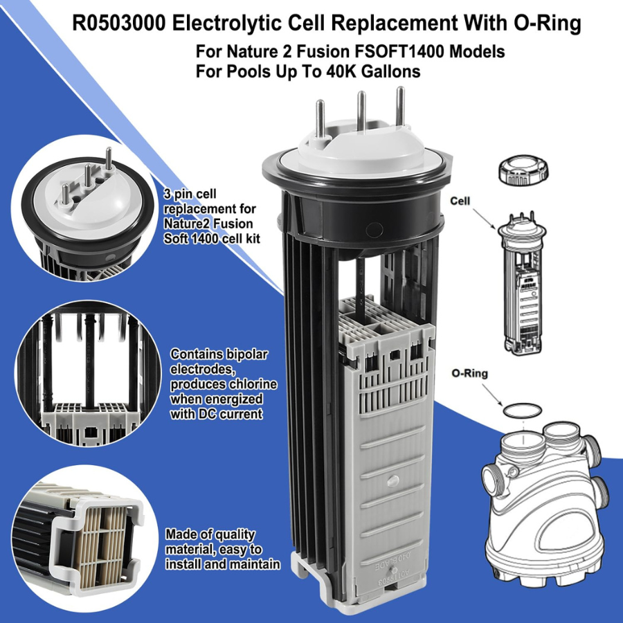 Cellule de remplacement pour Nature2 Fusion Soft 1400