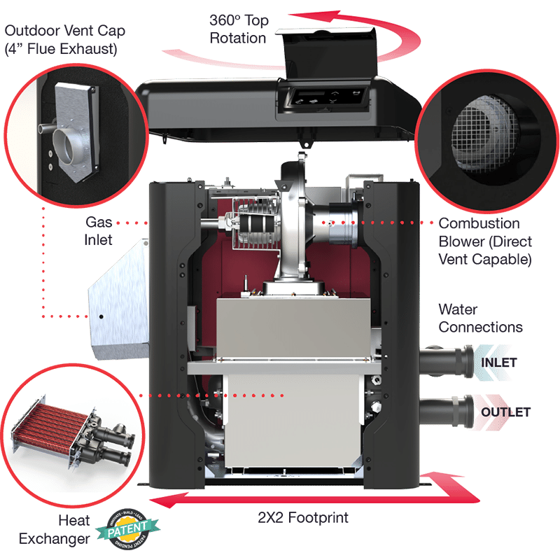 Chauffe-eau au gaz naturel AVIA avec échangeur de chaleur NiTek