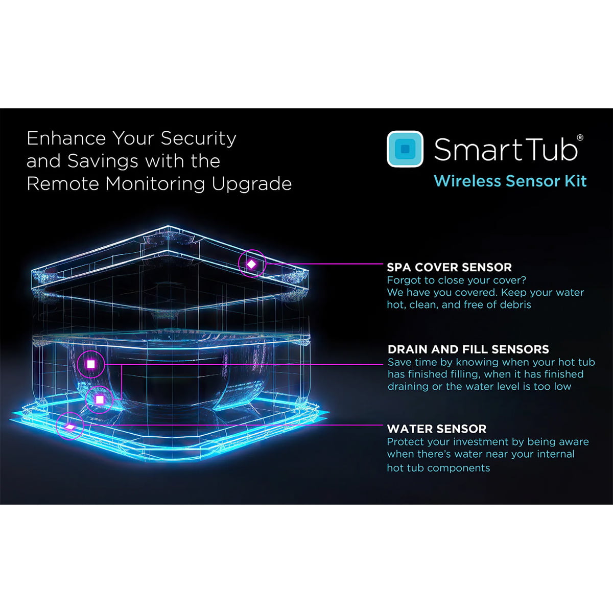 Jacuzzi Sensor Smarttub - Wireless Sensors for Jacuzzi Hot Tubs | Jacuzzi | Club Piscine