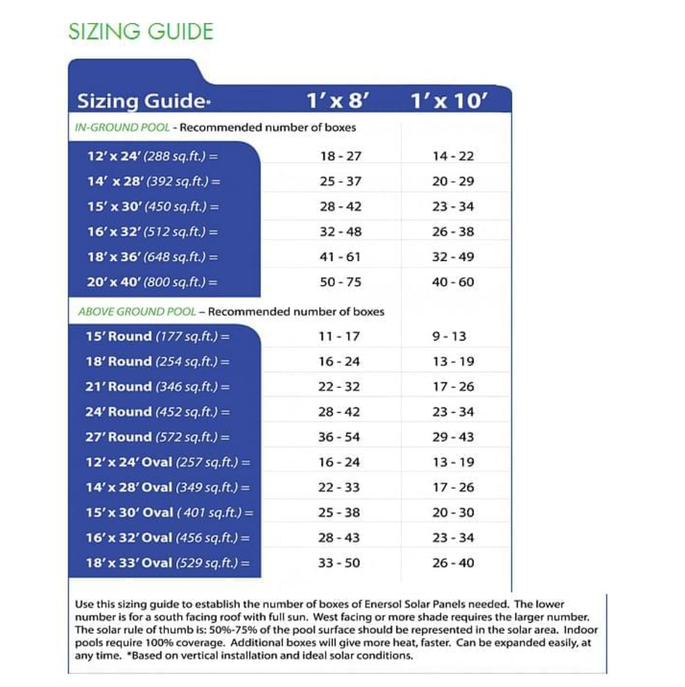 Système de chauffage solaire - 1 x 10 pi