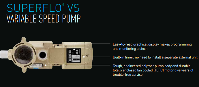 SuperFlo Variable Speed Inground Pool Pump
