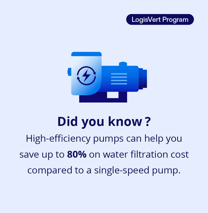 Up to $300 off pool pumps*