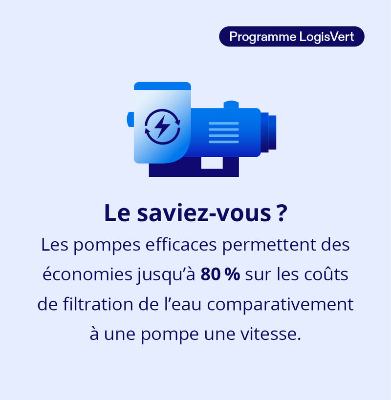 Jusqu'à 300$ sur les pompes pour piscines*