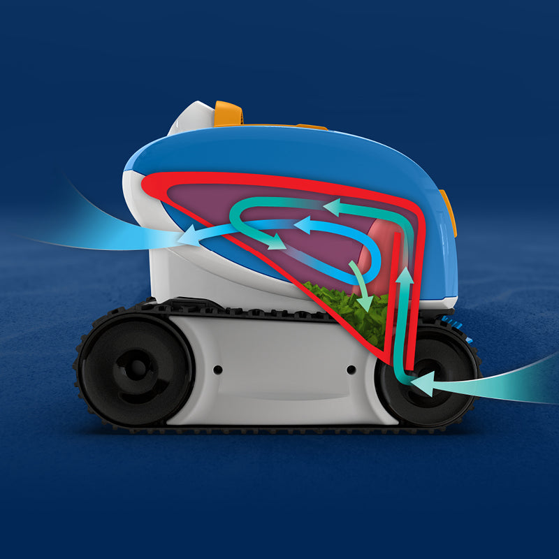Robot nettoyeur Aqua Products Sol