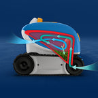 Robot nettoyeur Aqua Products Sol