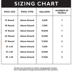 Système de chauffage solaire pour piscine