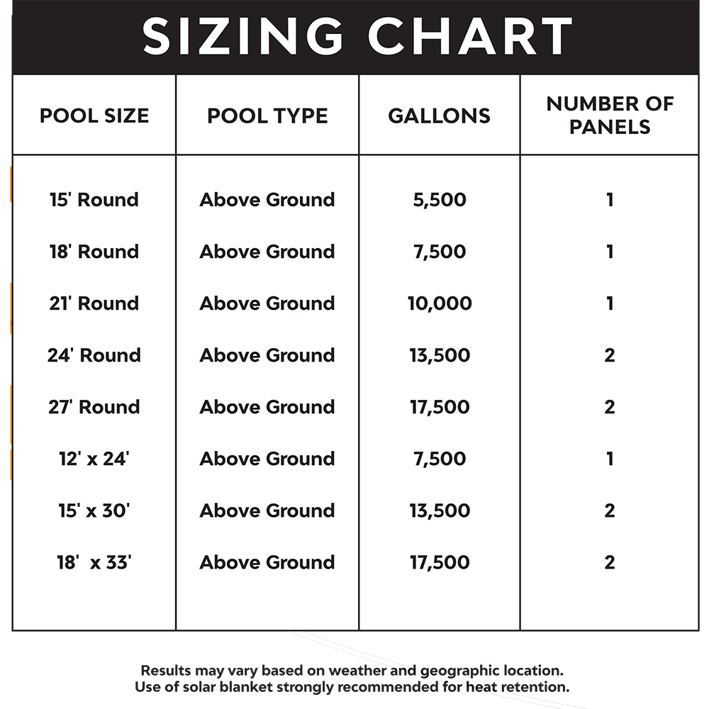 Système de chauffage solaire pour piscine