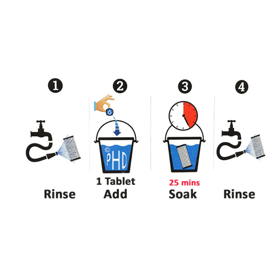 Pool Filter Wash Cartridge Cleaner (Single Tablet)
