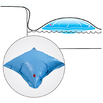 Swimming pool winter outlet pillows